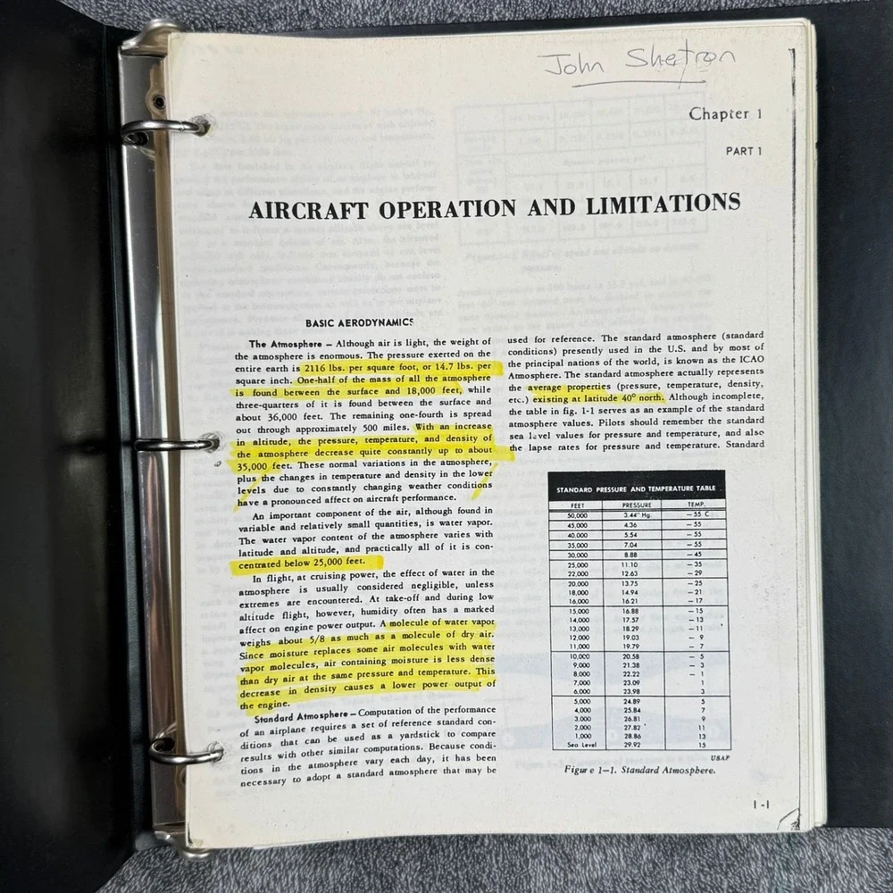 Vintage Cessna 421 Aircraft Performance Training Manual Binder Aviation Pilot